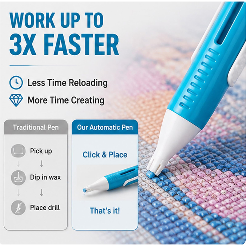 Art Craft Kits For Adults - Automatischer Diamantmalerei-Perlenspender für 2,8 mm große
