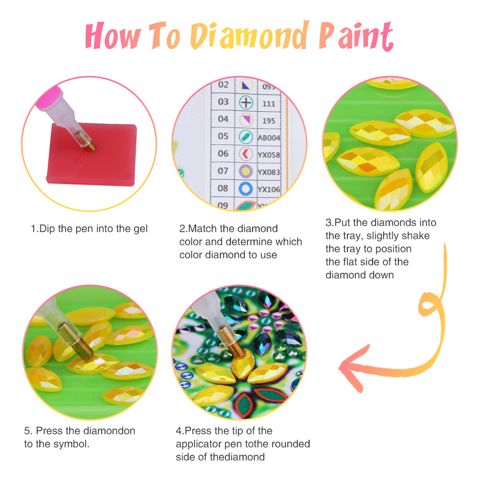 GATYZTORY 5D DIY Diamantmalere – Art Craft Ideas For Adults Bewertung und Preis