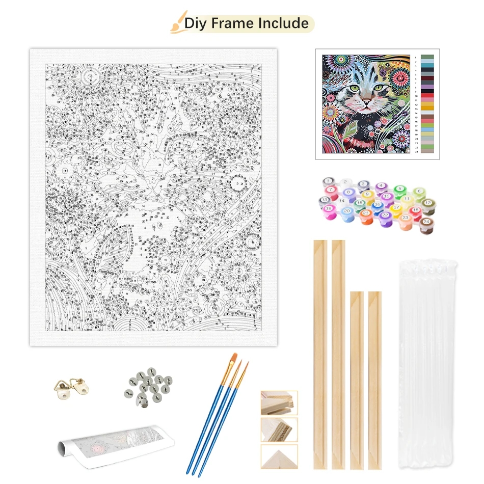 RUOPOTY Blauer Drache Malen na – Art Craft Number Bewertung und Preis