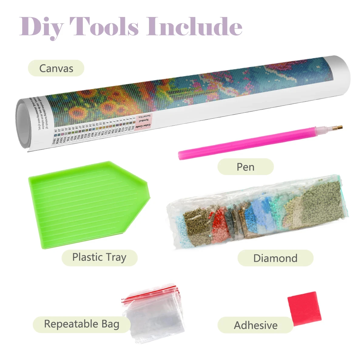 5D DIY Diamantmalerei-Set: Bäc – Art Craft Bakery Bewertung und Preis