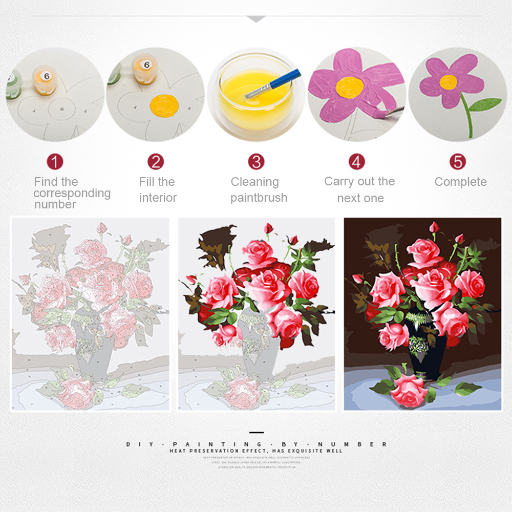 EverShine Bilder nach Zahlen,  – Art Craft Number Bewertung und Preis