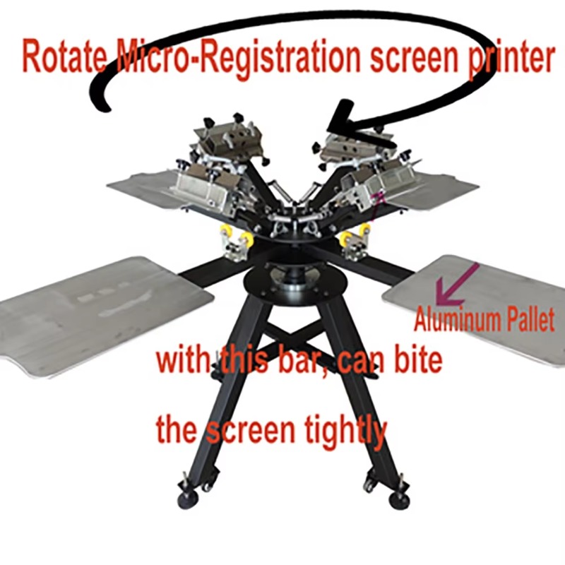 Rotations-Textildruckmaschine  – Silk Screen Printing Bewertung und Preis